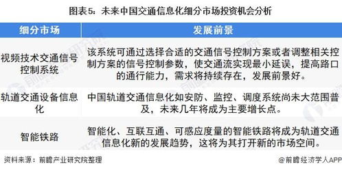 2022年中國交通行業計算機系統集成市場 規模迅猛增長，投資前景廣闊